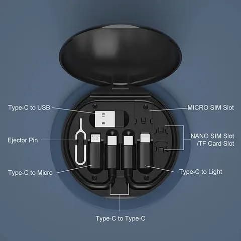 Fast Charging Travel Cable Set – All-in-One Charging Solution On the Go