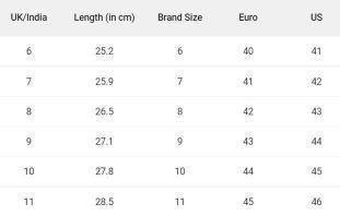 Mens Shoes Casual Shoes Nike