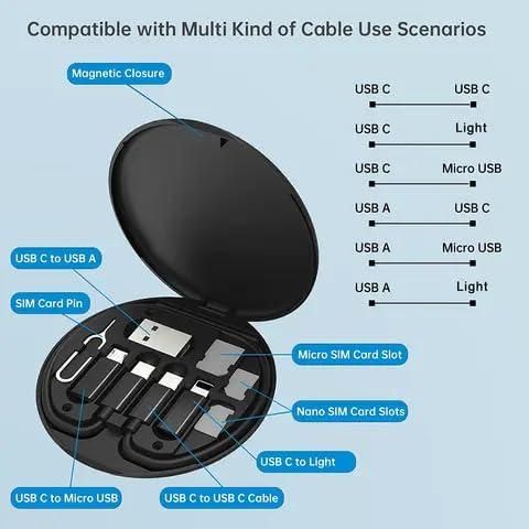 Fast Charging Travel Cable Set – All-in-One Charging Solution On the Go